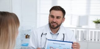 Gynecology: The Female Reproductive System